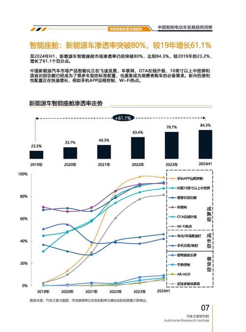 深圳龙华区佰创威企业管理咨询起亚对未来市场的预测，名爵汽车品牌文化的传播